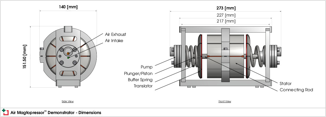 Air Magtopressor™ Demonstrator - Dimensions